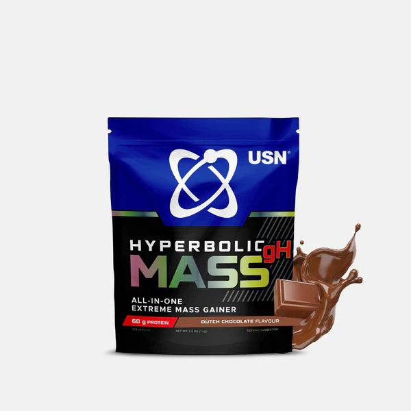 USN Hyperbolic Mass gH